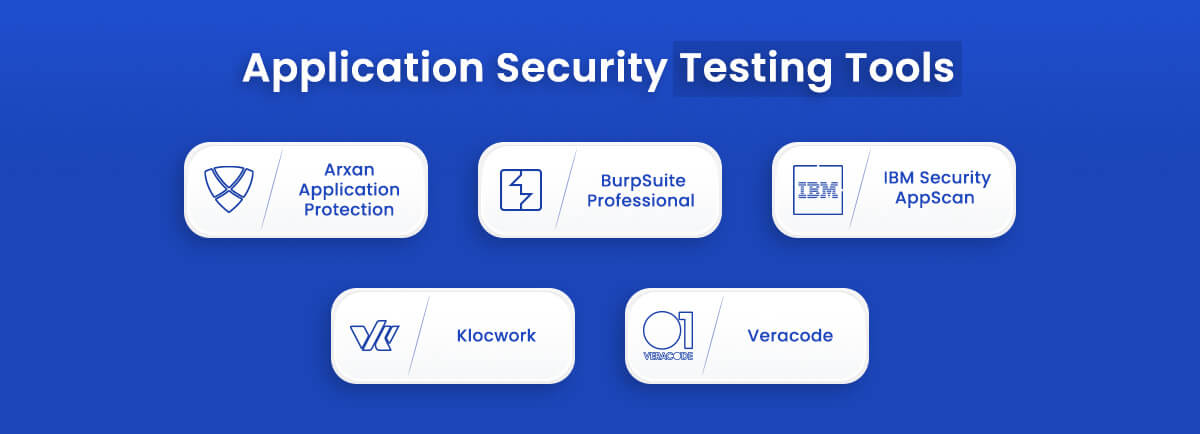 Application Security Testing Tools