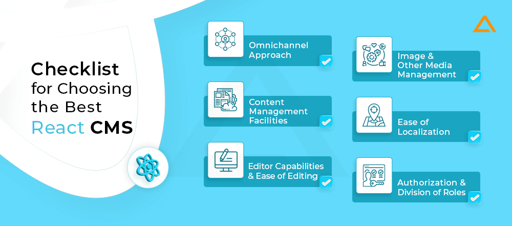 Choosing the Best React CMS Checklist : Things to consider