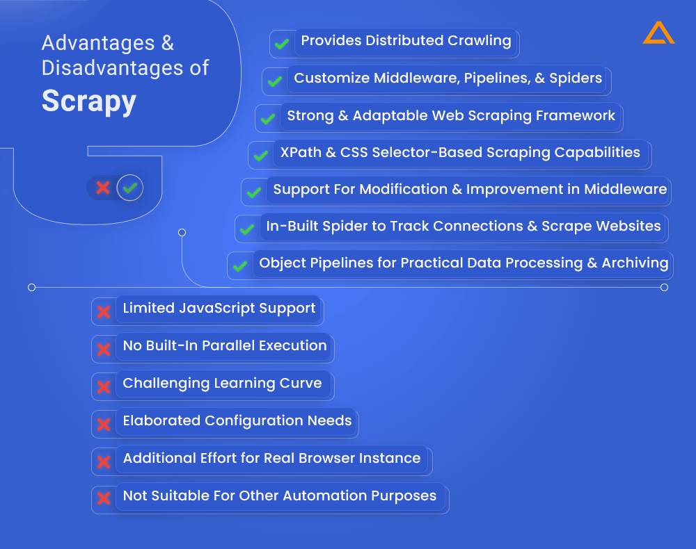 Advantages & Disadvantages of Scrapy