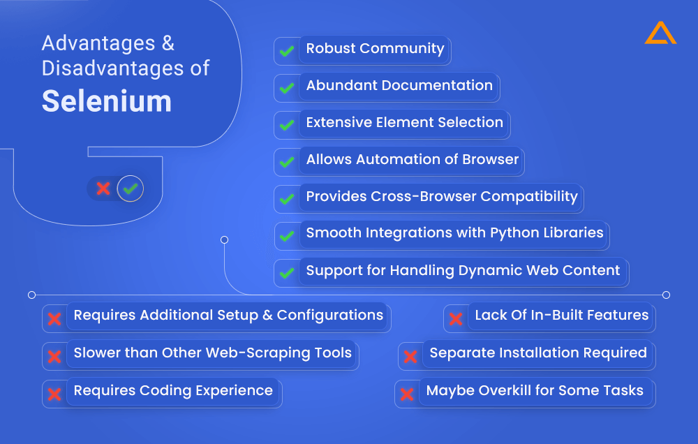 Advantages & Disadvantages of Selenium