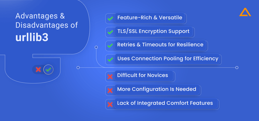 Advantages & Disadvantages of urllib3