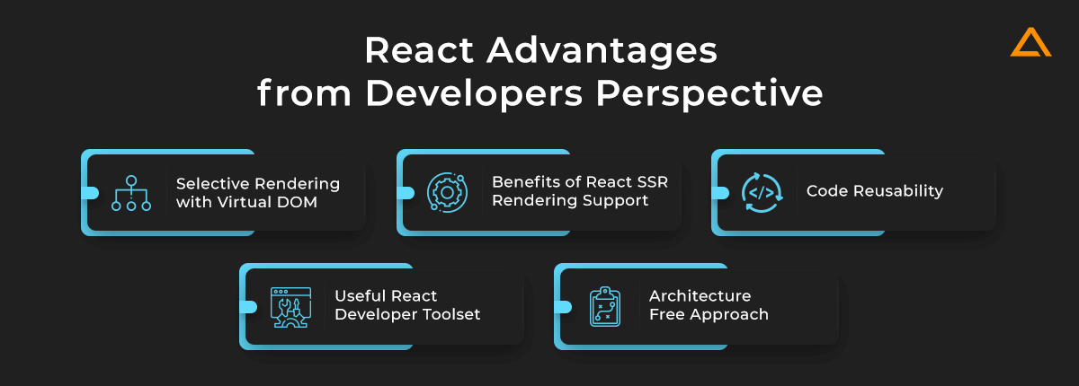 Advantages of React