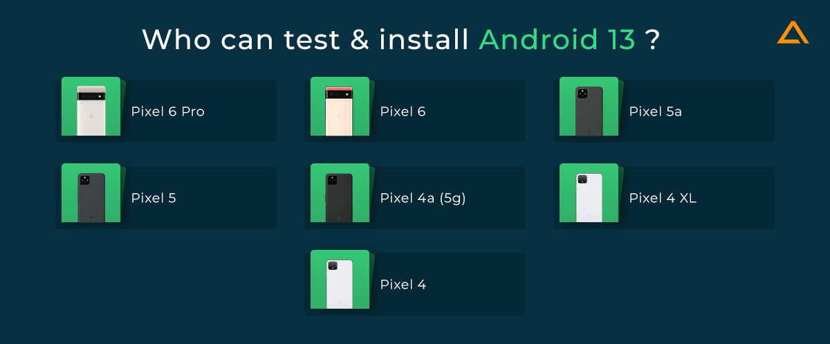 Android 13 test