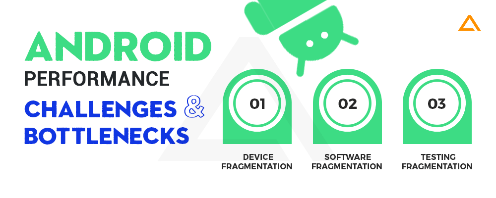 Android Performance Challenges