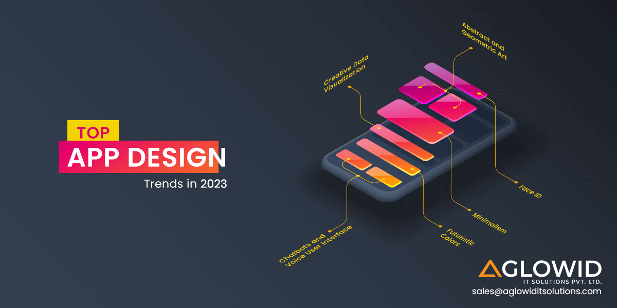 Top Mobile App Design Trends in 2024