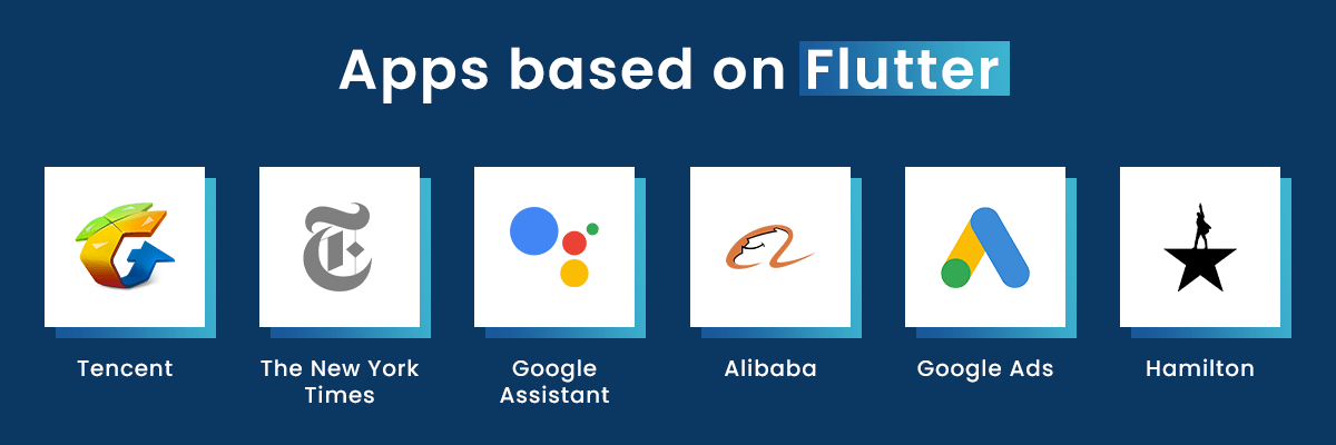 Apps based on Flutter