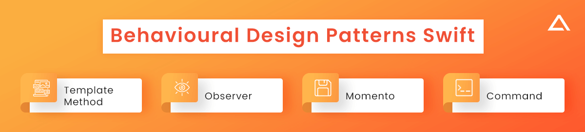 Behavioural Design Patterns