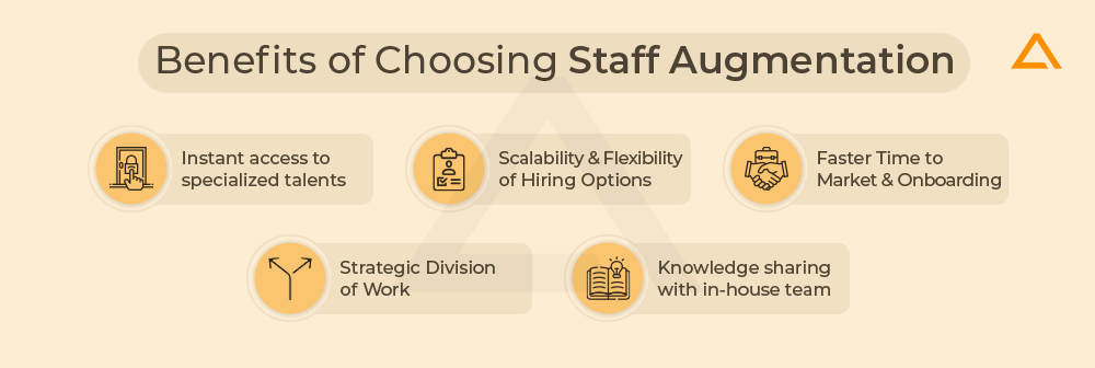 Benefits of Choosing Staff Augmentation