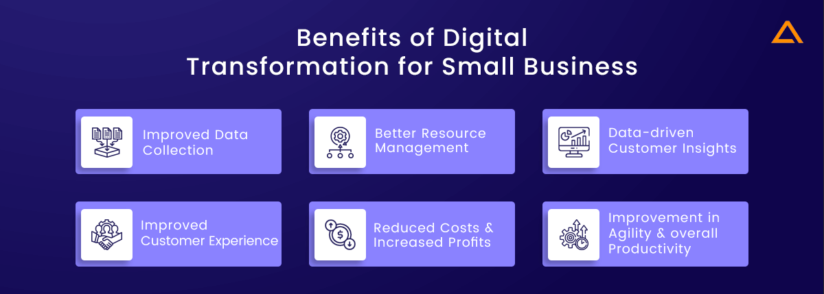 Benefits of digital transformation