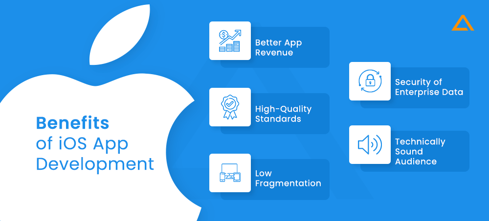 Benefits of iOS App Development