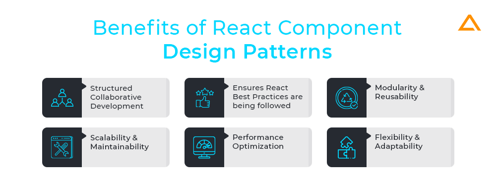 Benefits of React Component Design Patterns