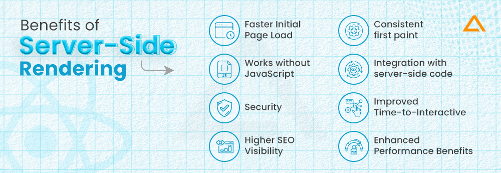 Benefits of Server Side Rendering