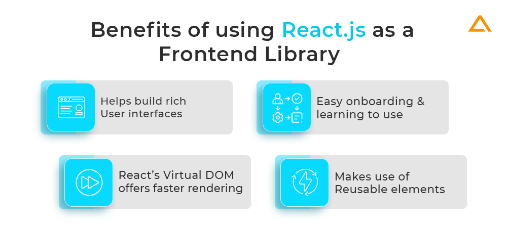 Benefits of using React