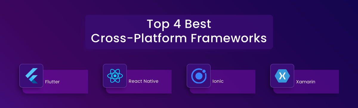 Best Cross Platform Frameworks in 2021