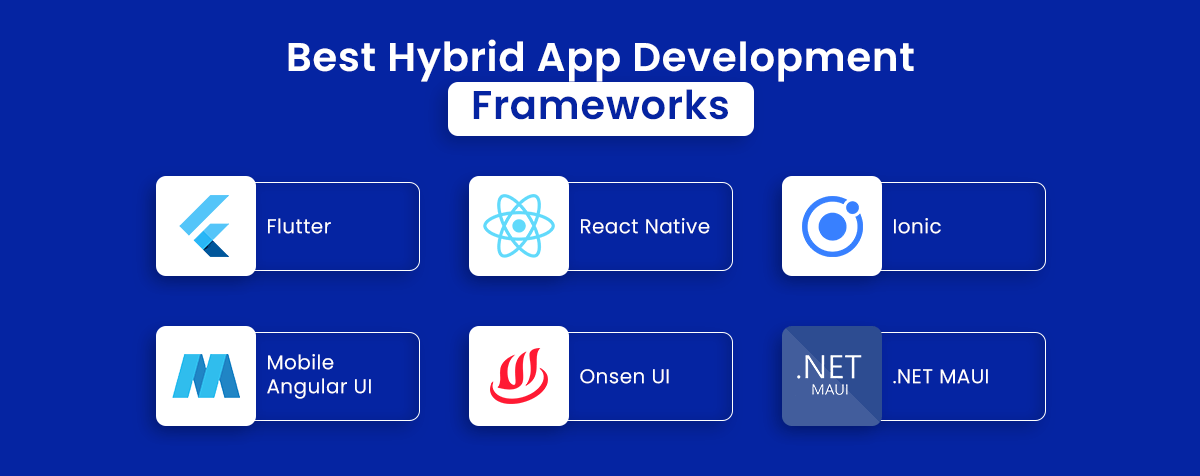 Best Hybrid App Development Frameworks