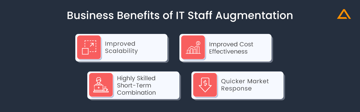 Business Benefits of IT Staff Augmentation