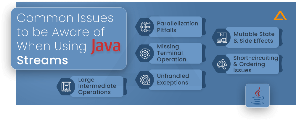 Common Issues to be Aware of When Using Java Streams