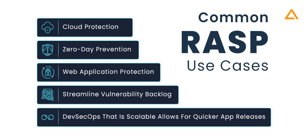 Common RASP Use Cases