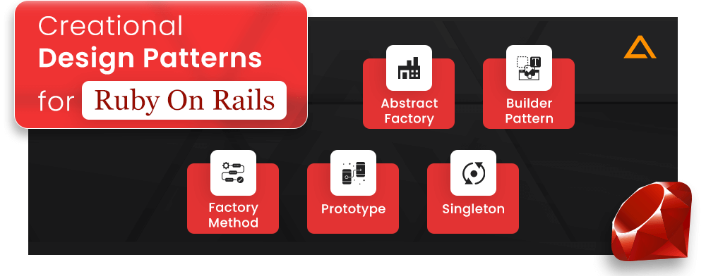 Creational Design Patterns for Ruby On Rails