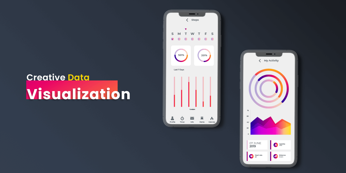 Creative-Data-Visulization