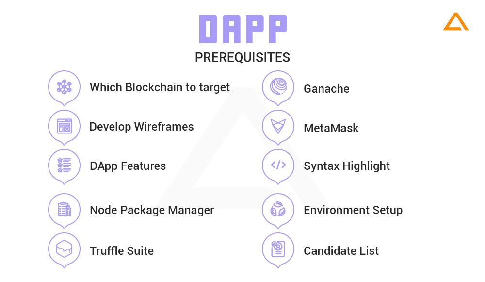 DApp Prerequisites