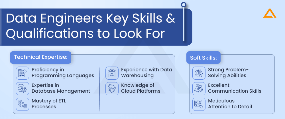 Data Engineers Key Skills and Qualifications to Look For