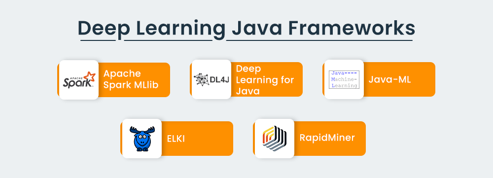 Deep Learning Java Frameworks