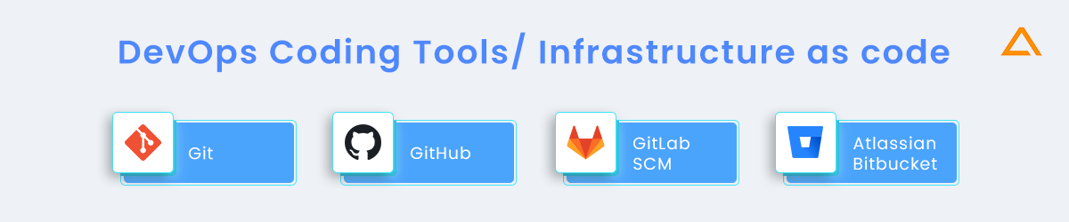 DevOps-Coding-Tools-Infrastructure