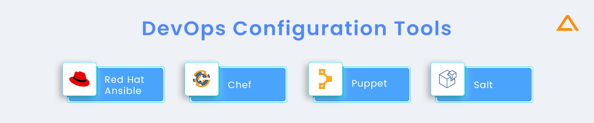 DevOps-Configuration-Tools-