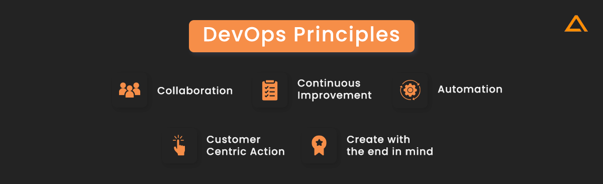 DevOps Principles