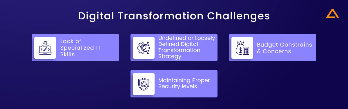 Digital Transformation Challenges