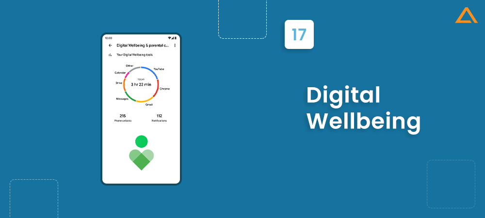 Digital Wellbeing