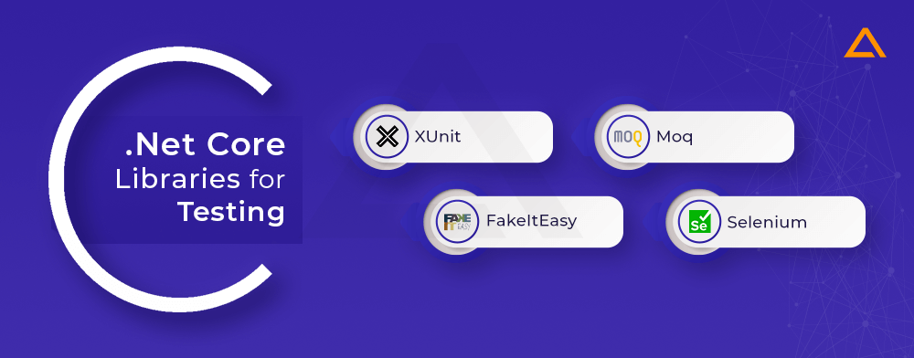 DotNet core libraries for Testing