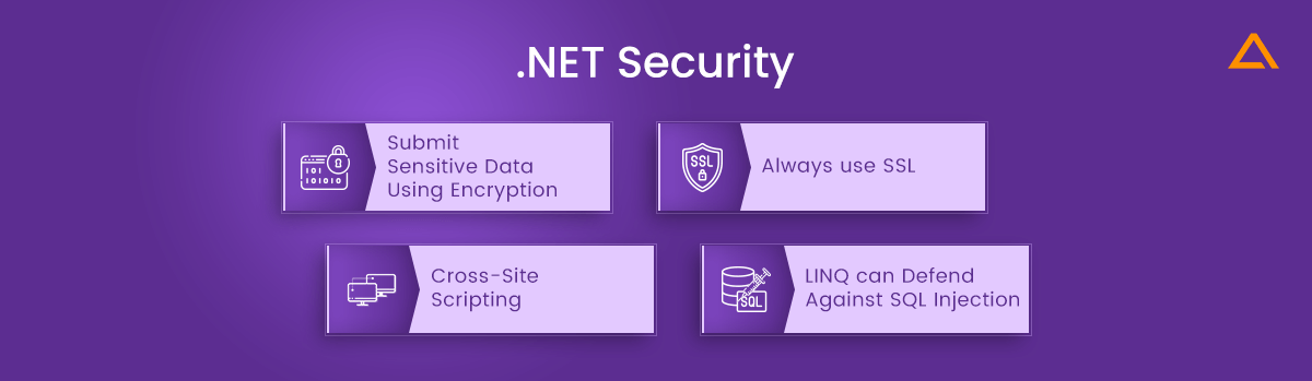 .NET Security