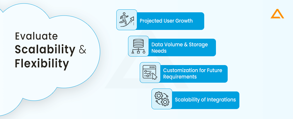 Evaluate Scalability & Flexibility