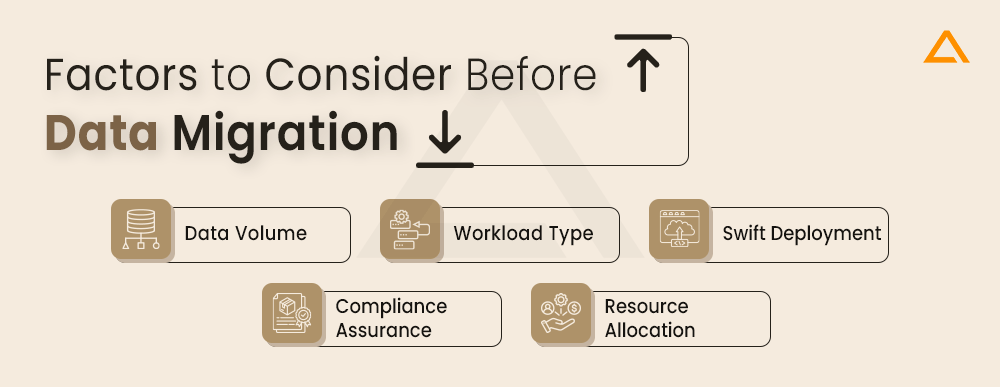 Factors to Consider Before Data Migration