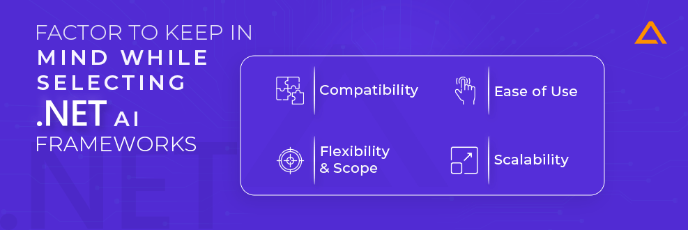 Factors to keep in mind while selecting .NET AI Framework