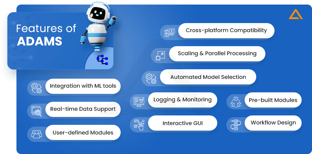 Features of ADAMS