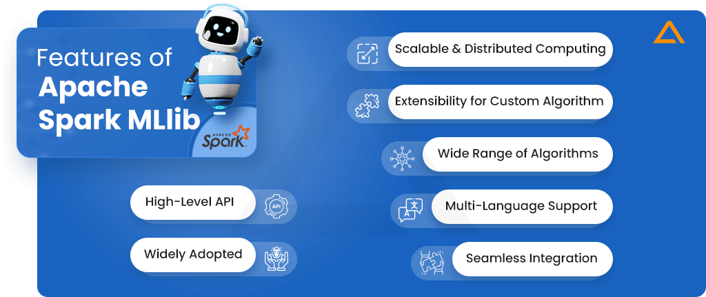 Features of Apache Spark MLlib