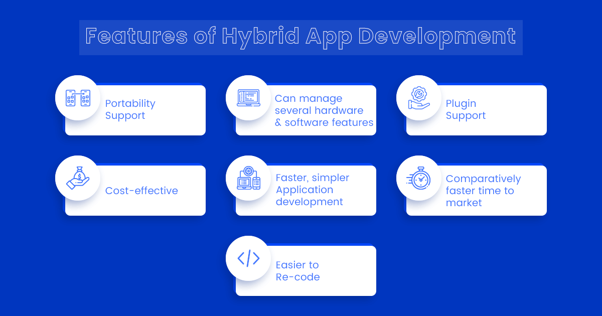 Features-of-Hybrid-App-Development