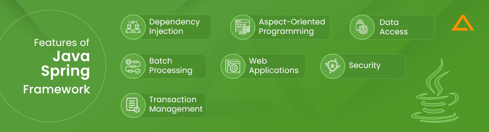 Features of Java Spring Framework