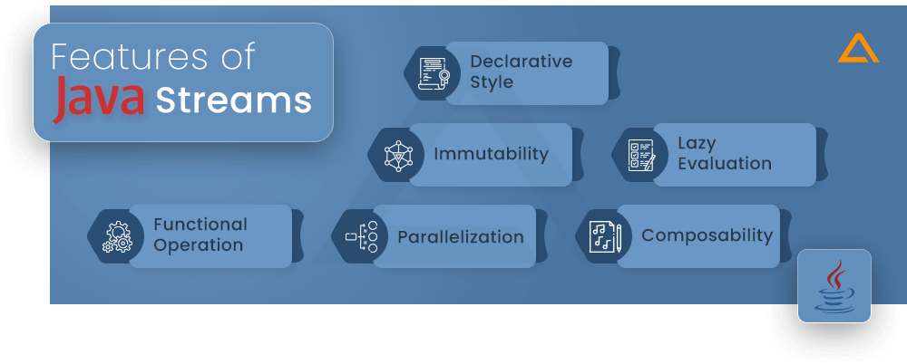 Features of Java Streams