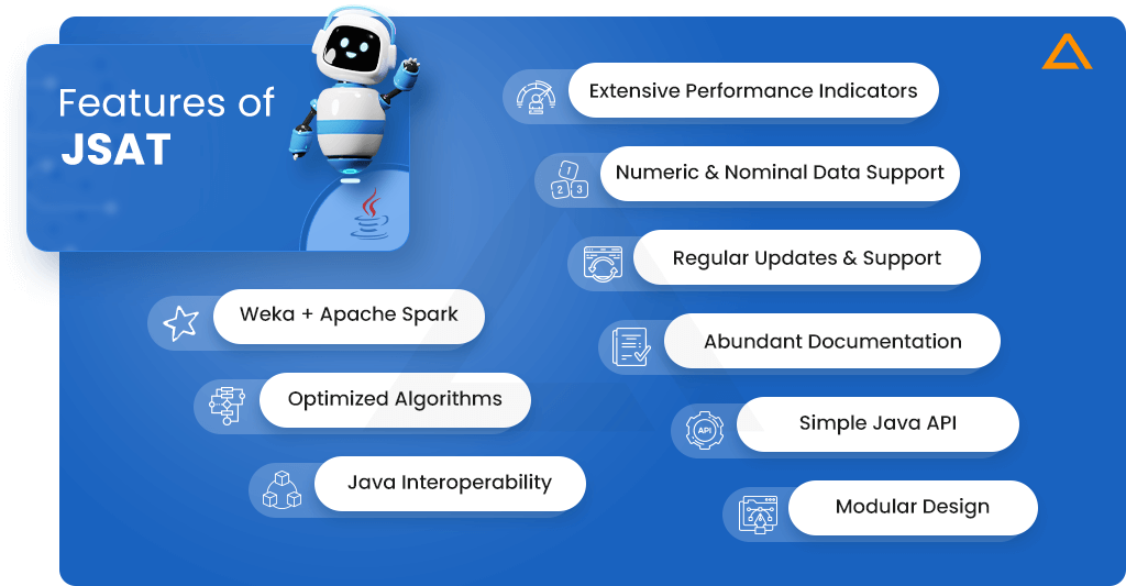 Features of JSAT