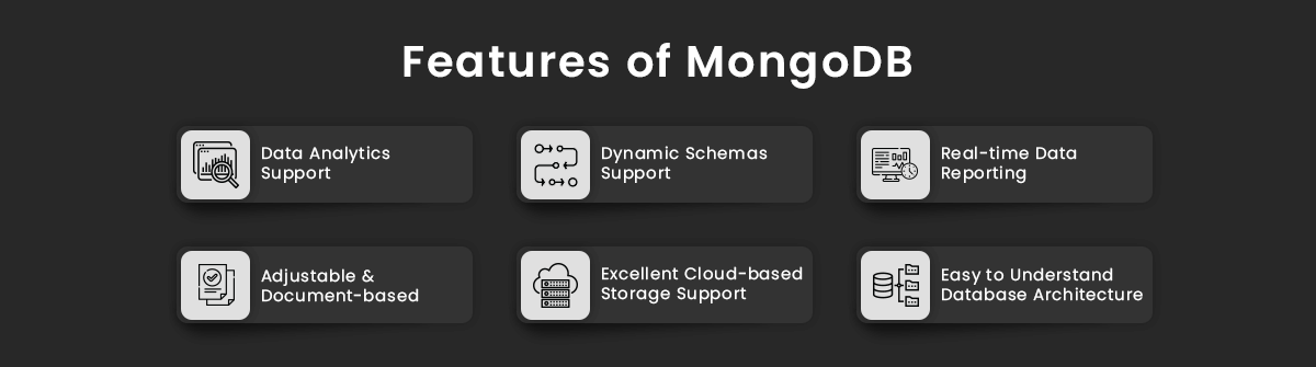 Features of MongoDB