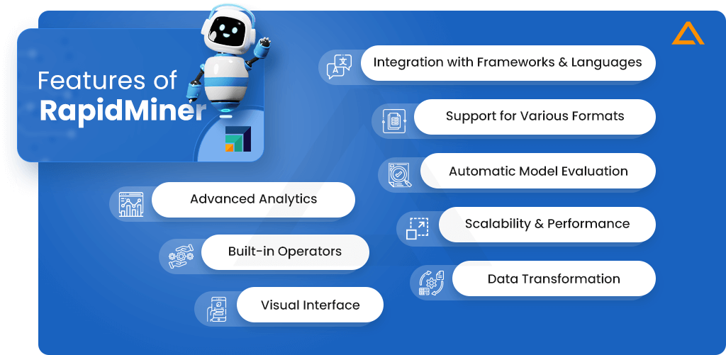 Features of RapidMiner 