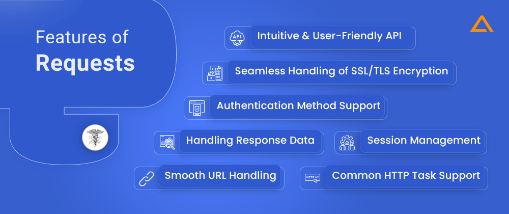 Features of Requests