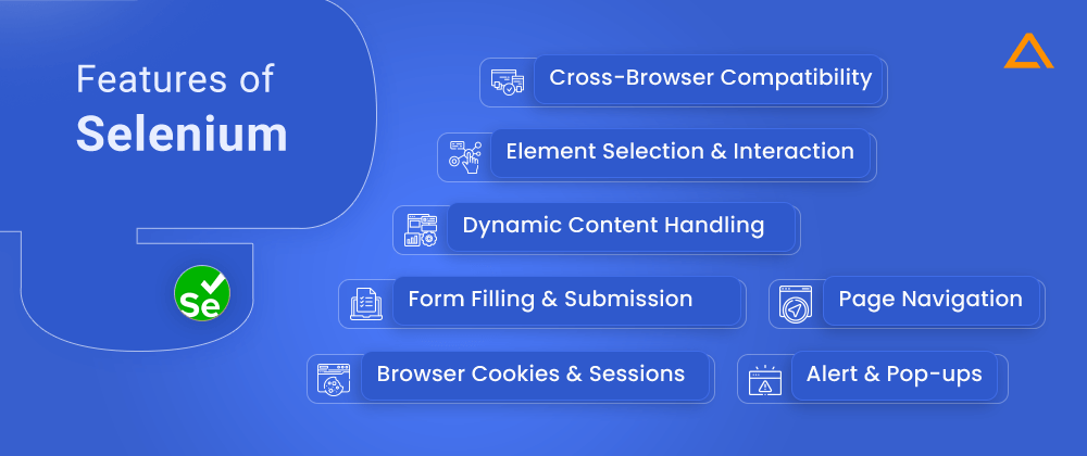 Features of Selenium