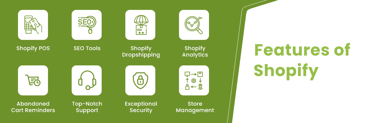 Features of Shopify