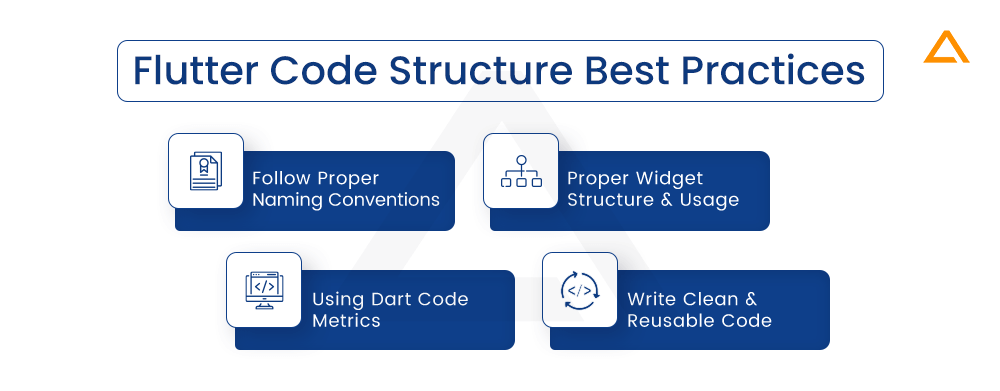 Flutter Code Structure