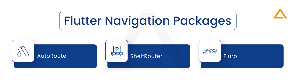 Flutter Navigation Packages